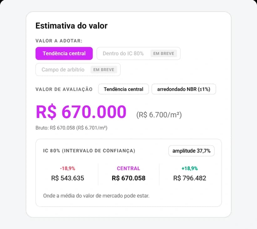 Ajuste e compare na hora