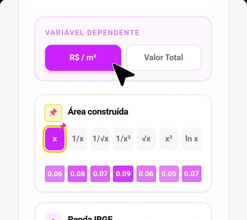 Variáveis existentes
