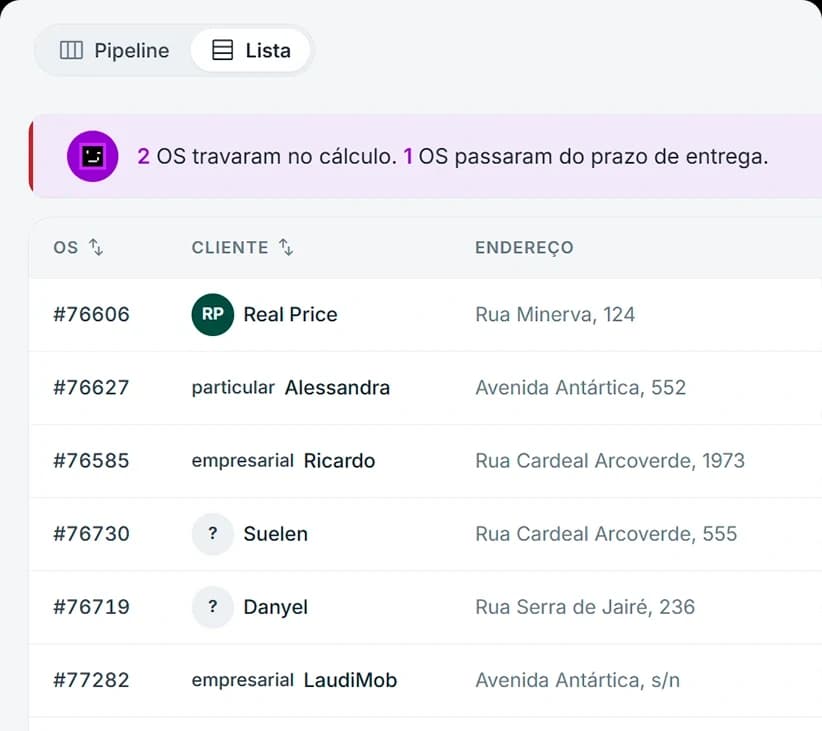 Lista de ordens de serviço no Proto