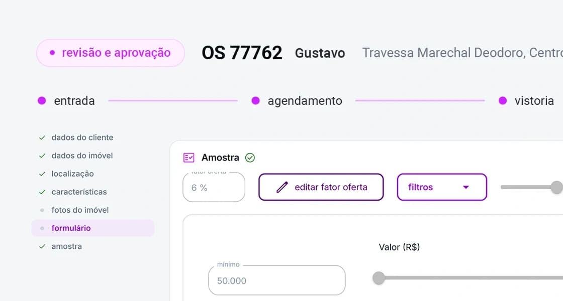 Painel de acompanhamento das avaliações